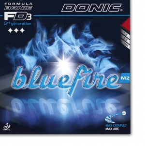 Bluefire Buy 1 Get 1 Free Promo